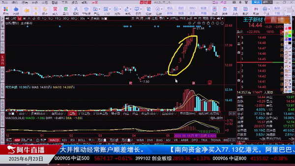 刘健：核电与数字货币的博弈与布局