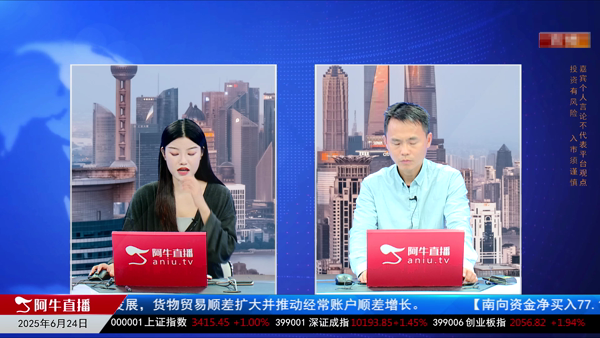吴道鹏：没有跟上本轮行情怎么办？