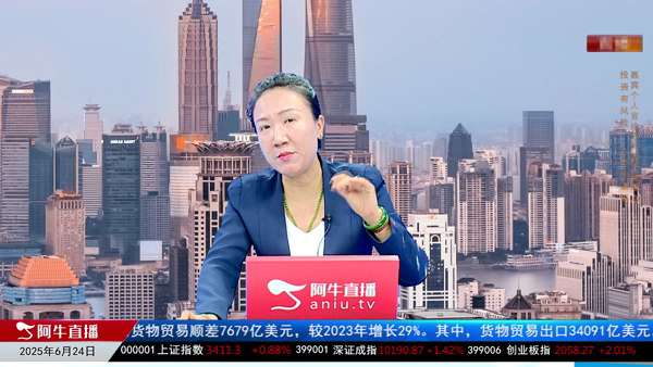 王雪：九二四行情的复刻在即？