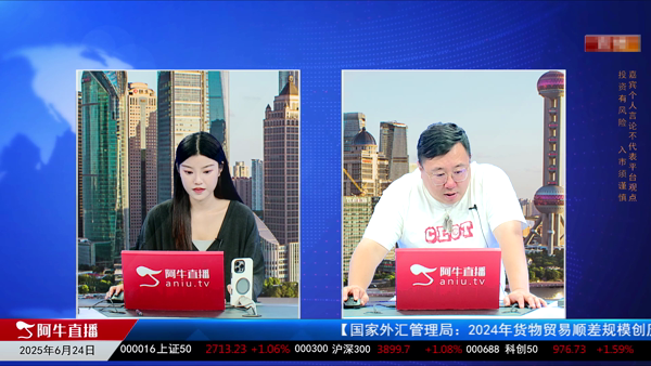 毛利哥：保持谨慎低位倔金