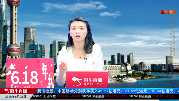 曾琳：三连阳冲刺后是买好还是卖好？