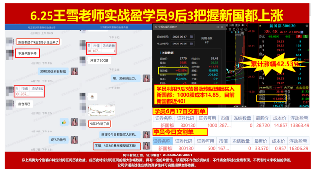 突破上轨道后，连阳梯量模型，打开财富密码！