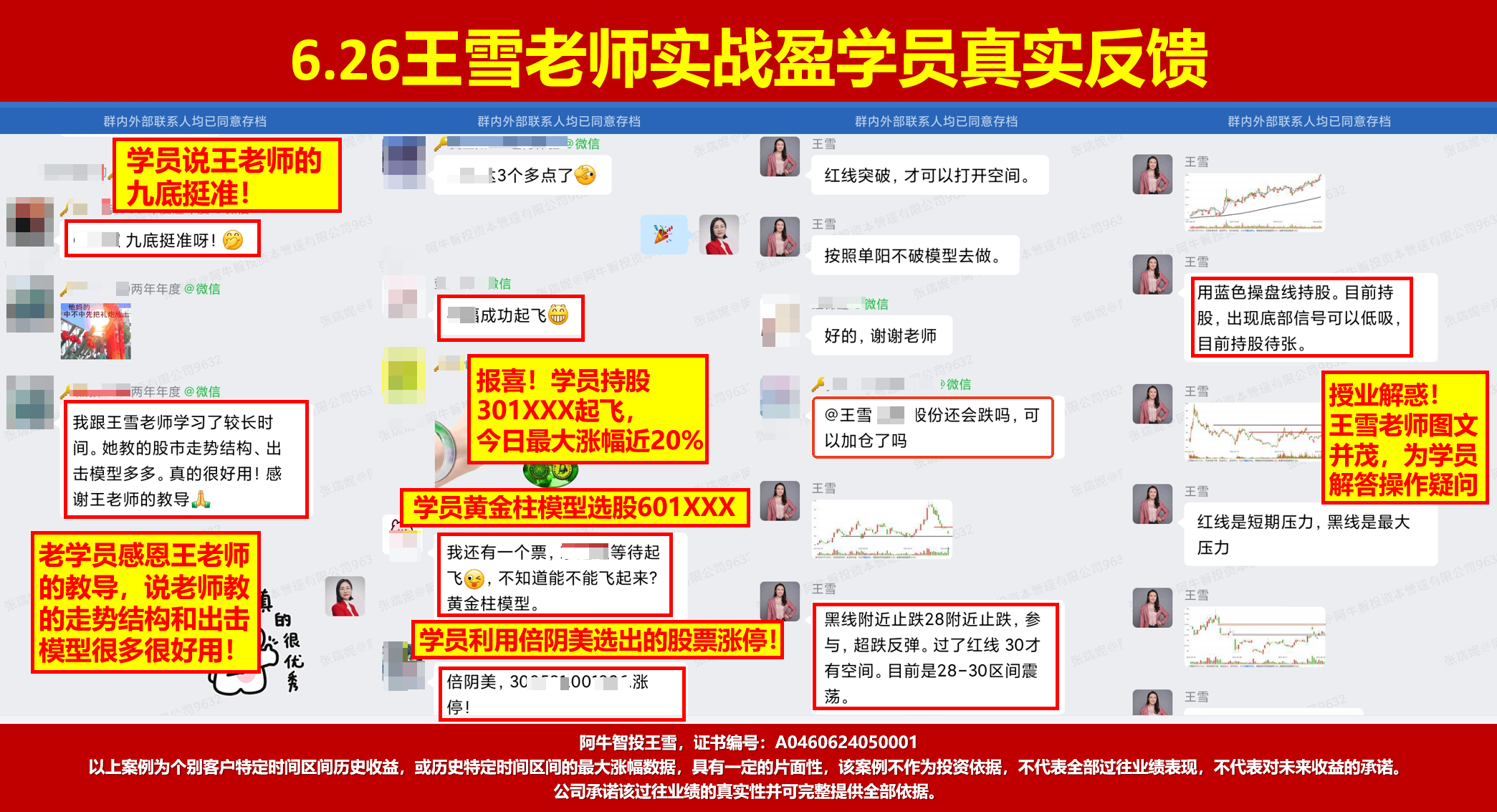 连阳后走梯量难继模型，逢高减后等低吸机会！打开MBI财富密码