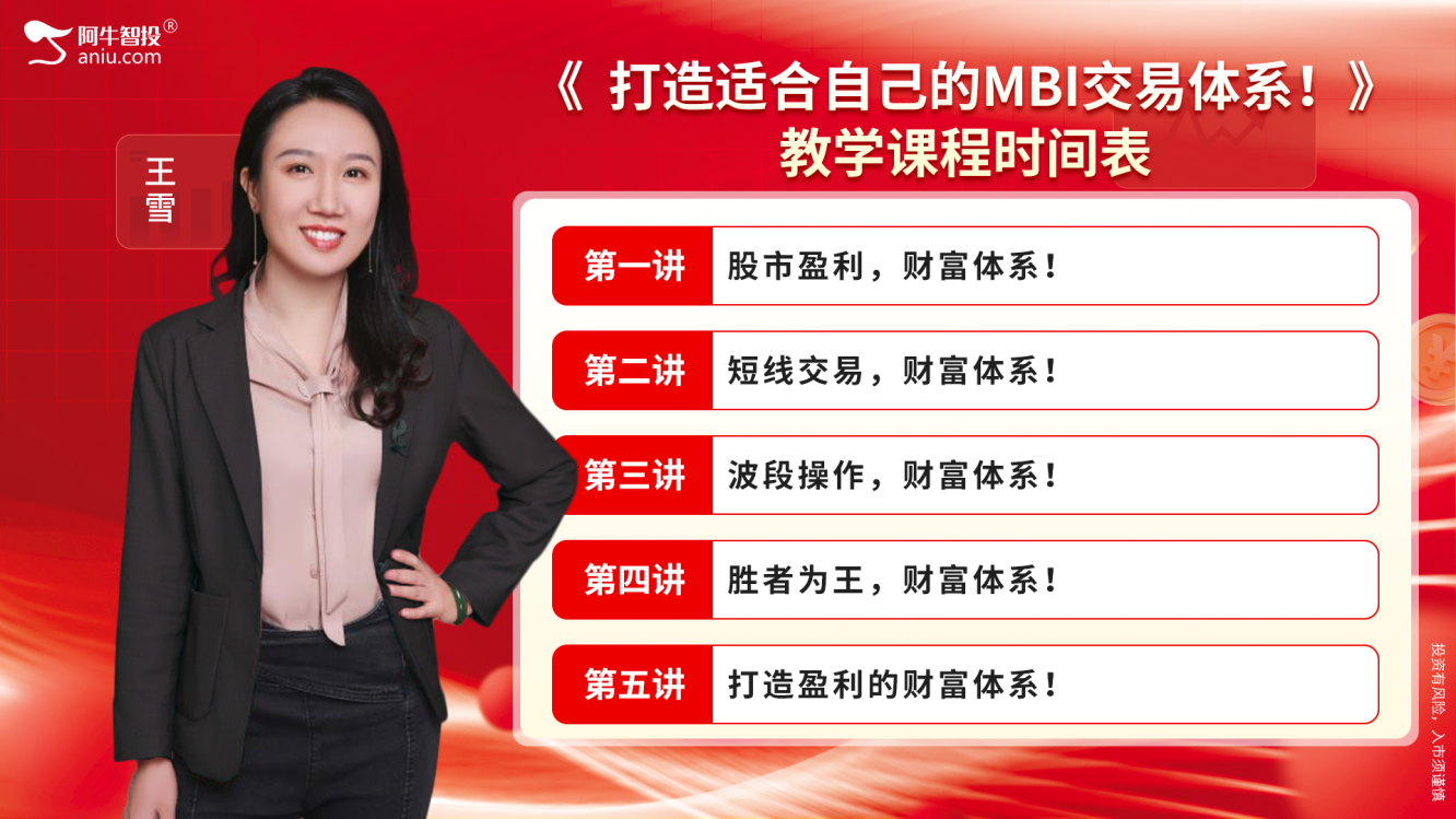 光脚二倍阴下周探底回升等待低吸上车机会！打开MBI财富密码！