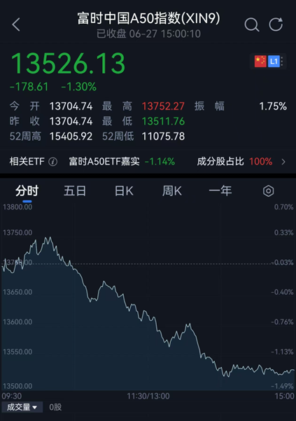 热情还在