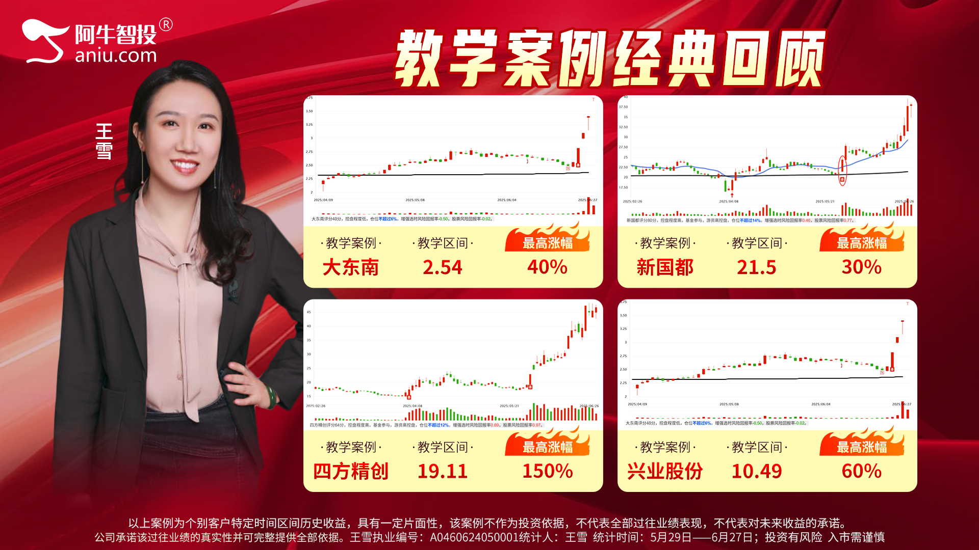 新一波50是否会出现，明日见分晓，下一个半年股王在哪里？
