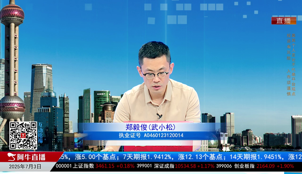 收盘聊吧2025-07-03