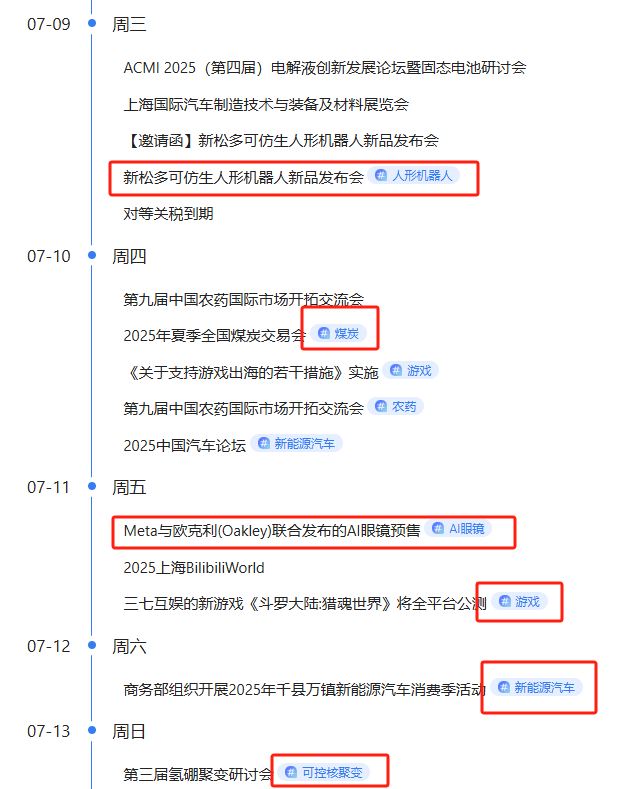 【2025年7月8日盘前提示】