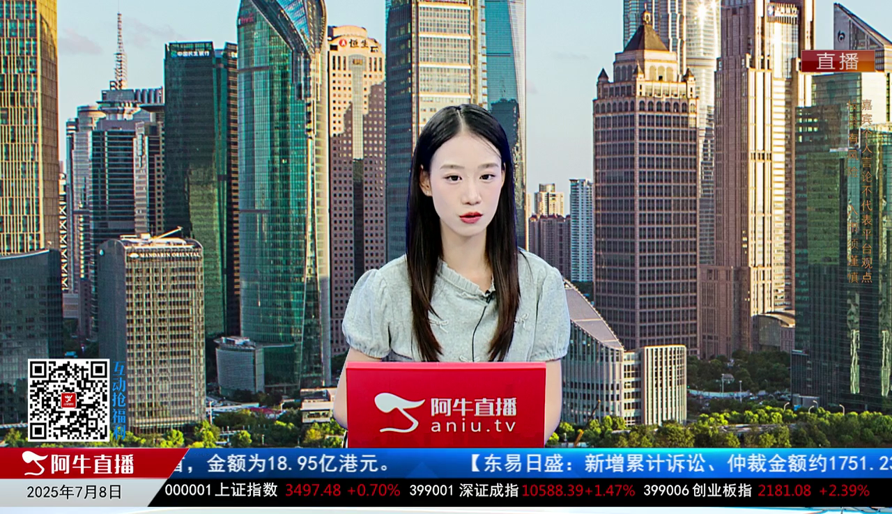 收盘聊吧2025-07-08