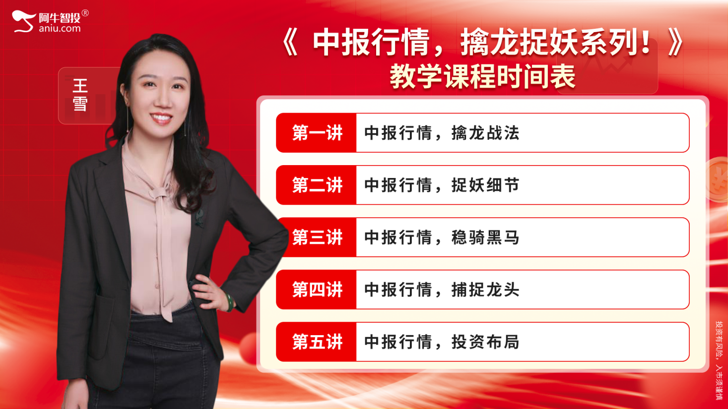 3555.22冲高回落，是否市场在暗示着什么？去弱留强做主升