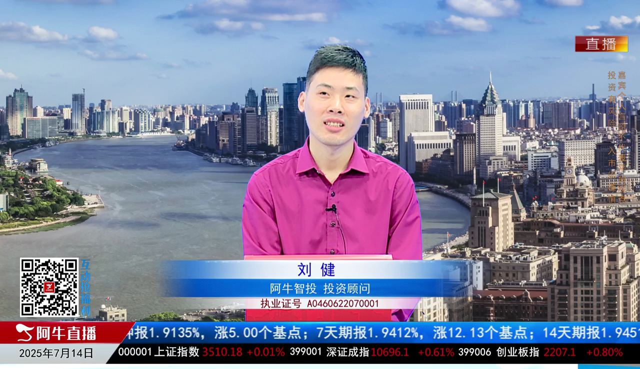 一线早评2025-07-14