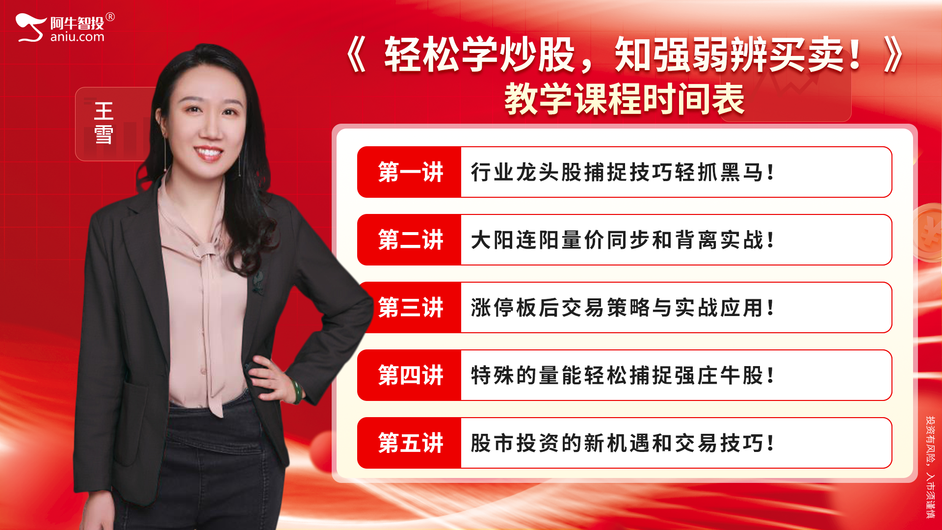 再一次50模型，等待止跌阳的短线机会，轻松学炒股知强弱辨买卖