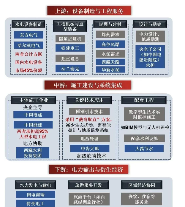 【2025年7月23盘前提示】