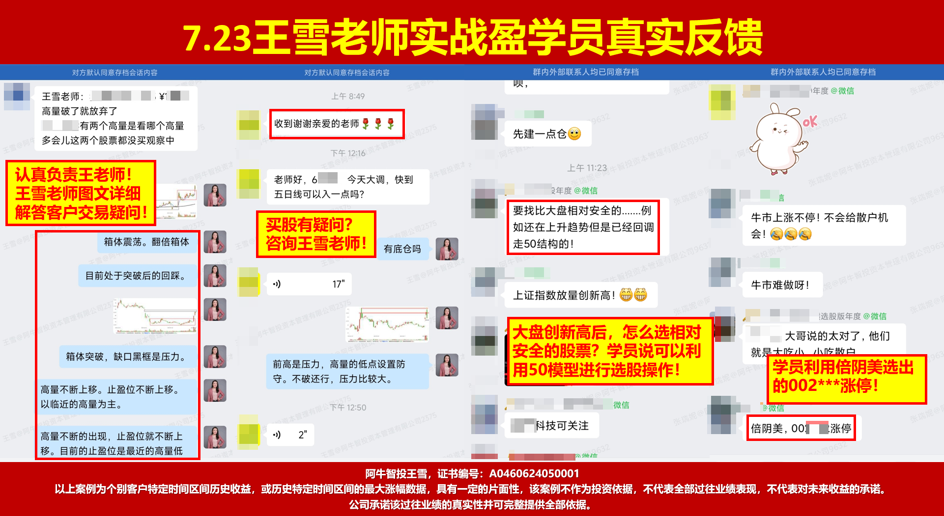 冲高回落潜在顶如期兑现，接下来要怎么办？