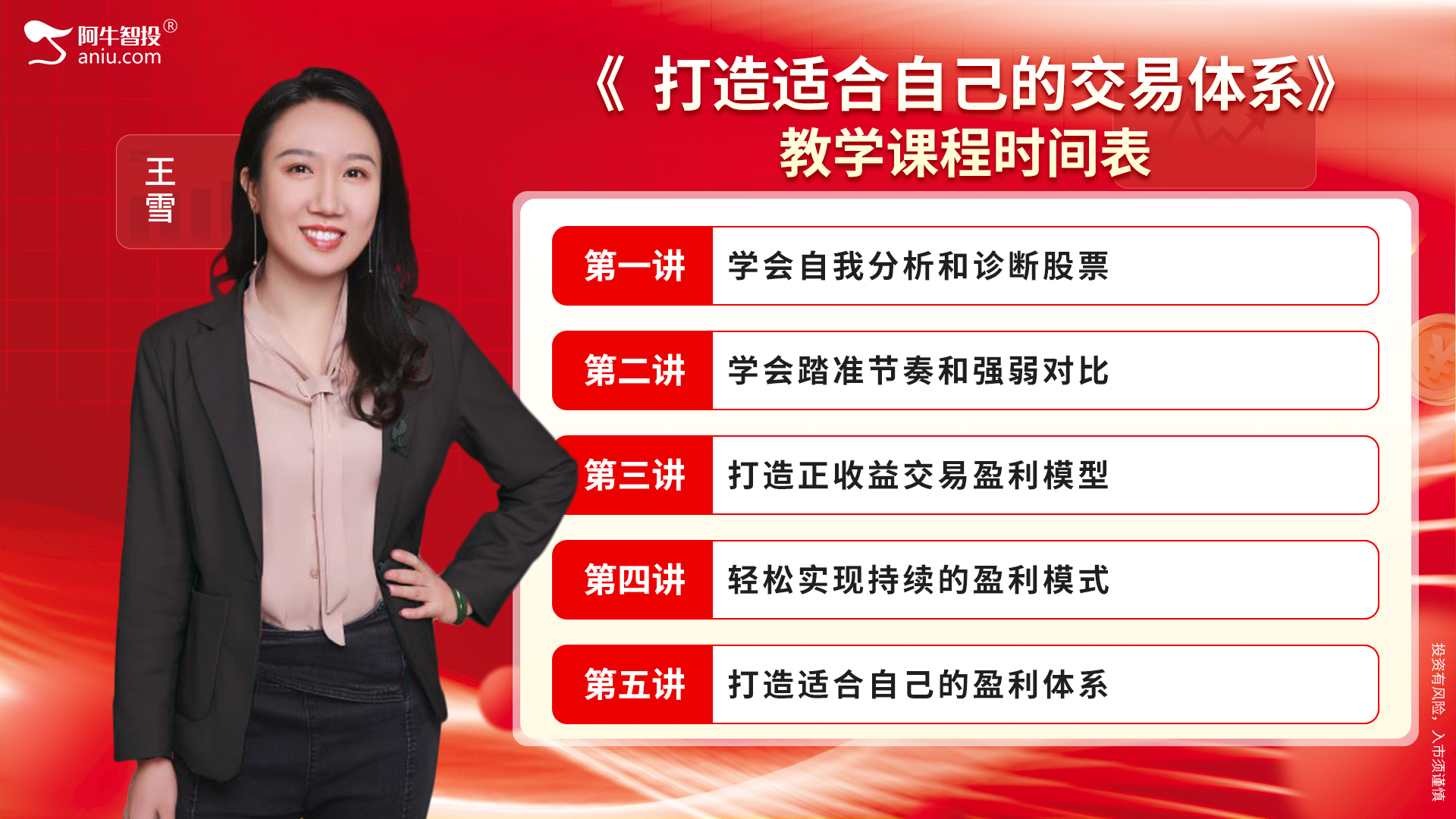 冲高回落潜在顶如期兑现，接下来要怎么办？