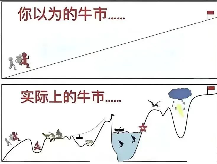 【2025年7月28盘前提示】
