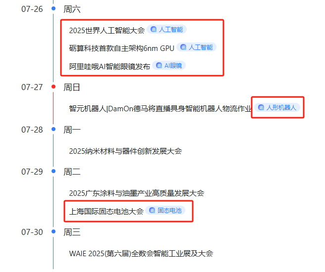 【2025年7月28盘前提示】