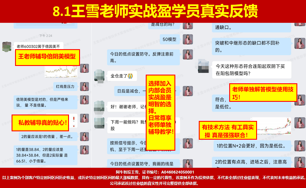 各大指数49结构后，准备走50模型，高量破减仓后怎么低吸？
