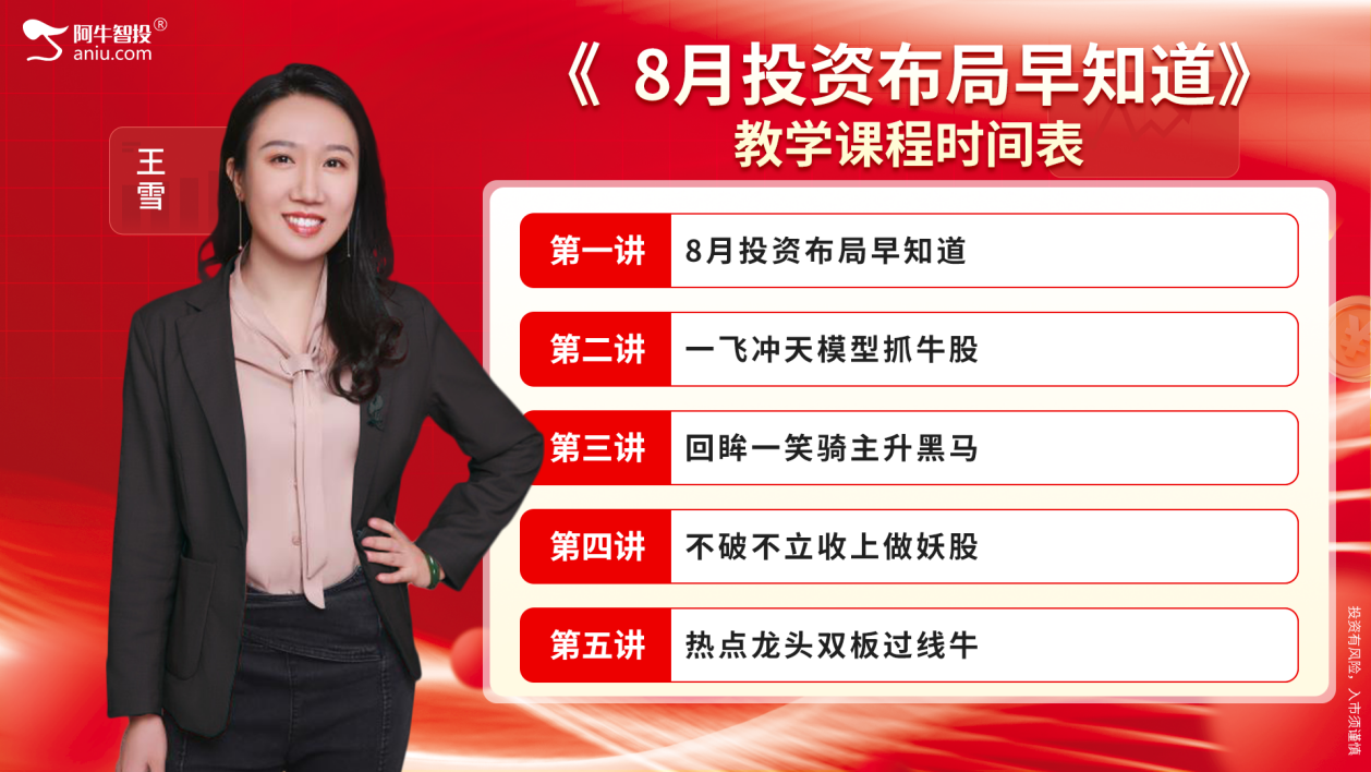 各大指数49结构后，准备走50模型，高量破减仓后怎么低吸？
