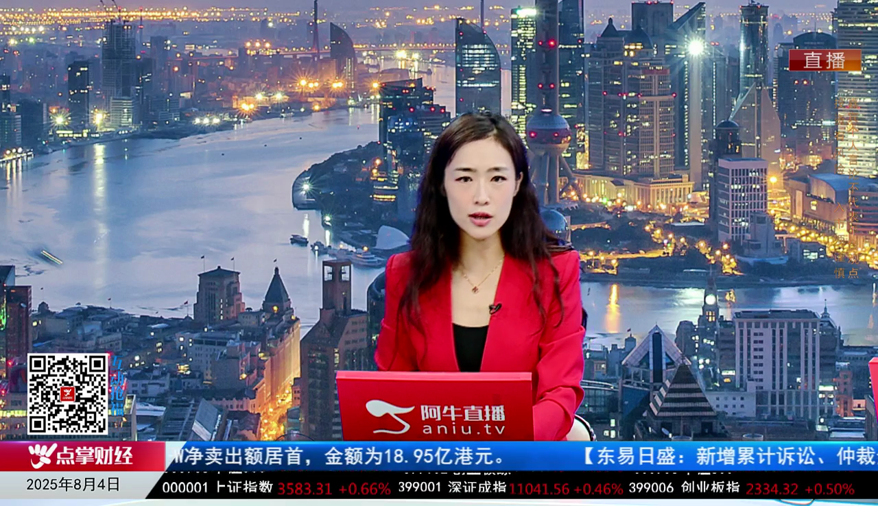 主题投资2025-08-04