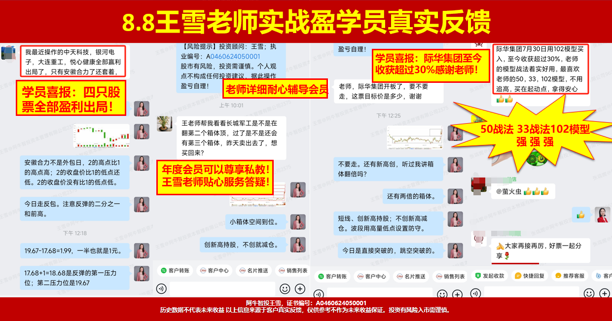 市场如期变盘，你要何去何从？去弱留强做主升浪！