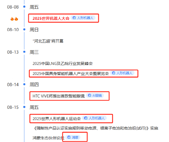 【2025年8月11日盘前提示】
