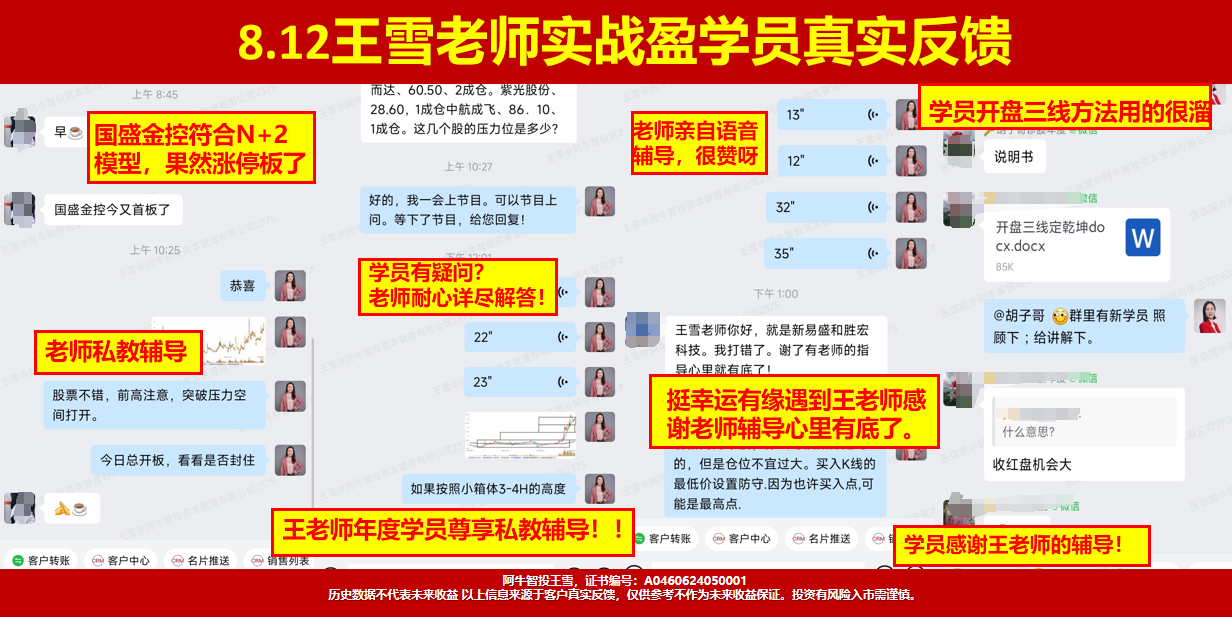 七连阳后继续创新高，前高临近是去是留？你要怎么做交易！
