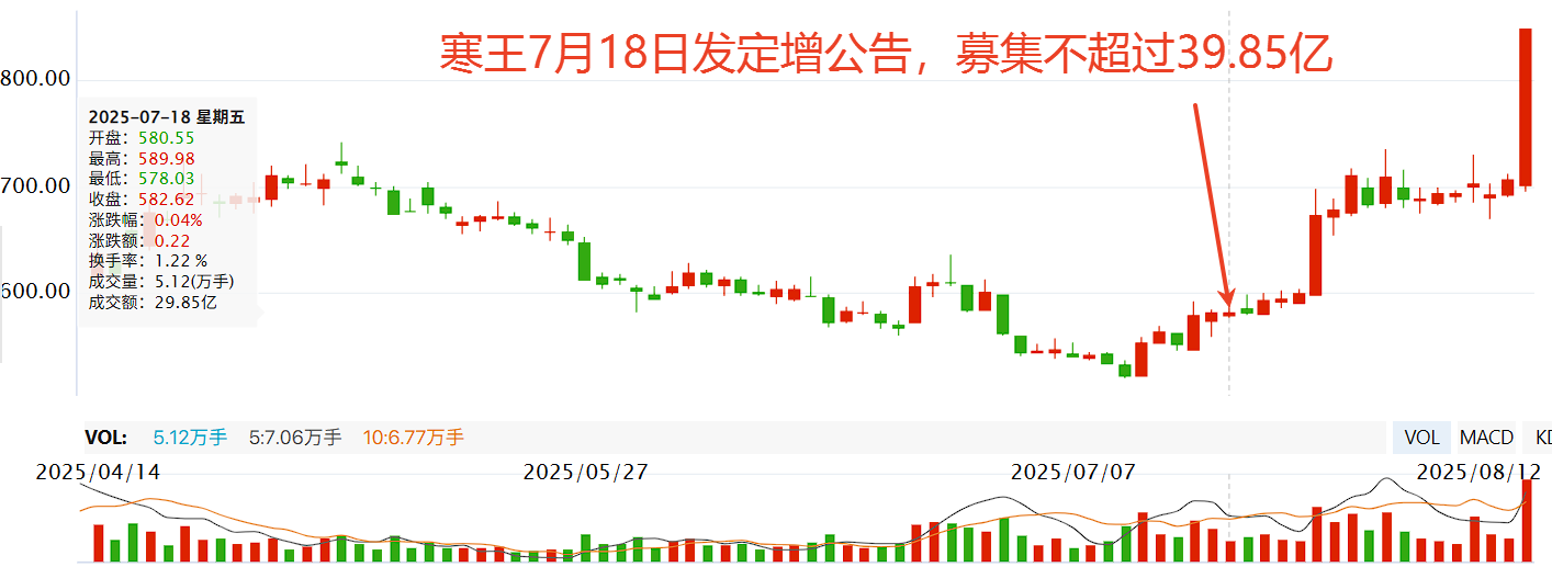 故事=故事？