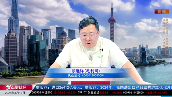 毛利哥：涨指数跌个股现布局机会