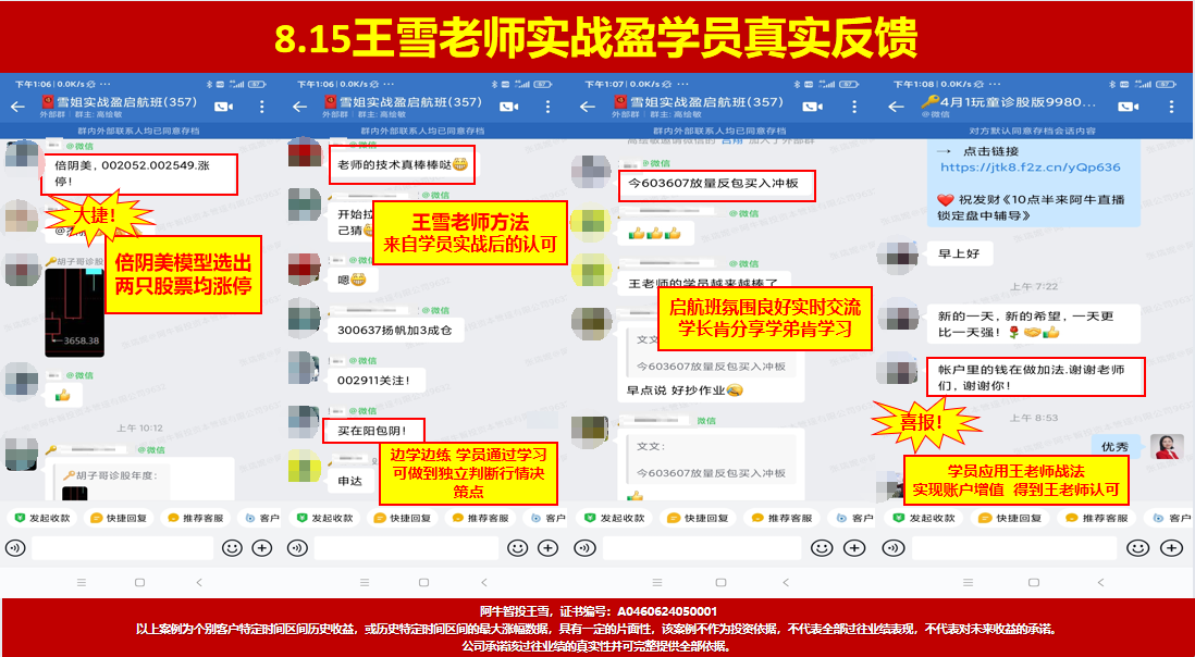 沪指外包日+哎呀，深成指N+2和反包，上涨顶呱呱！