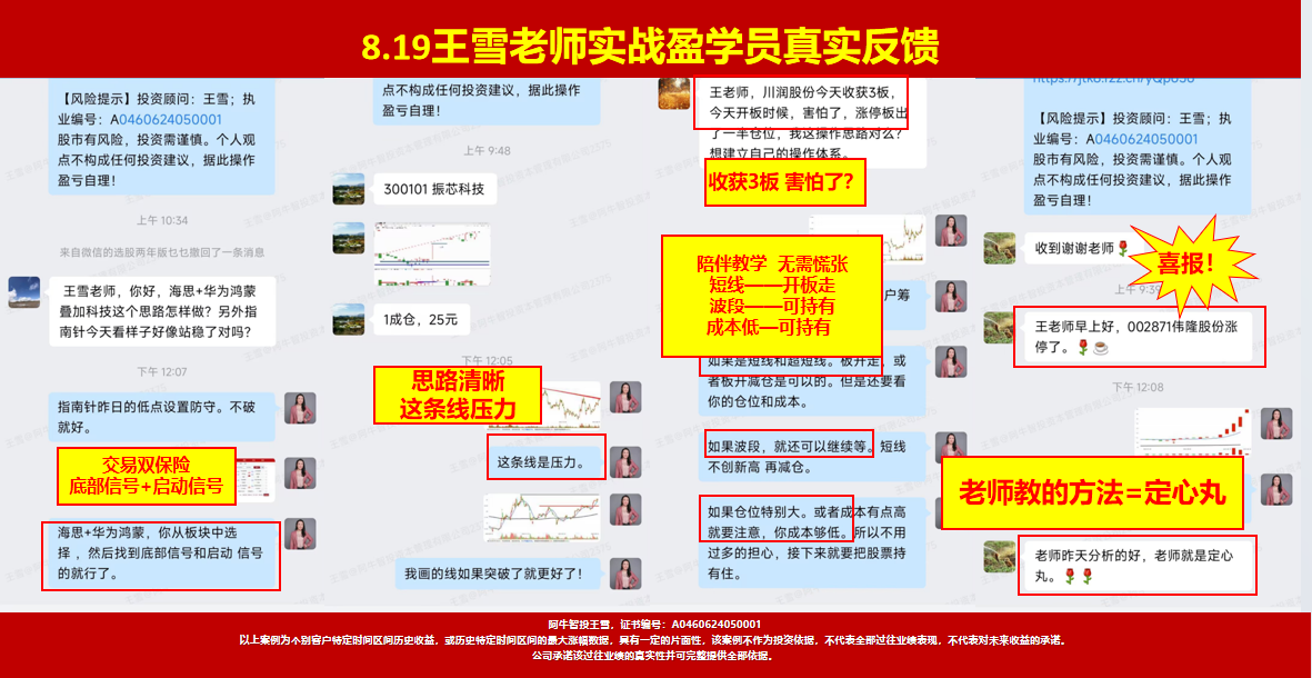 转多线还未突破，接下来关注高量！你的票是强还是弱，选股的秘密