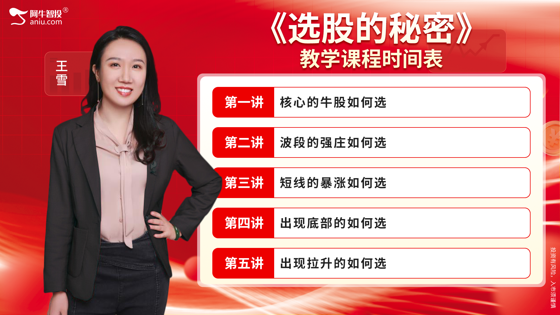 转多线还未突破，接下来关注高量！你的票是强还是弱，选股的秘密