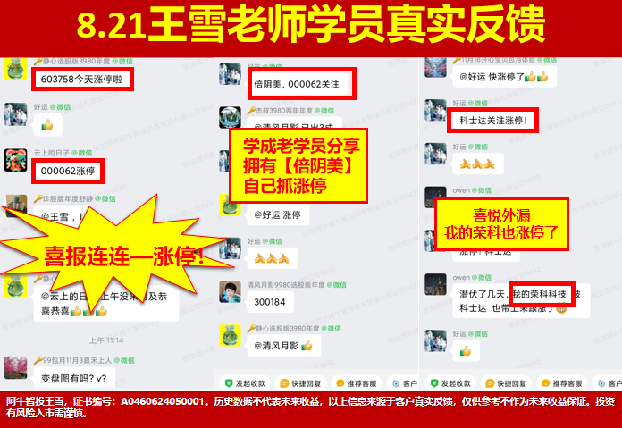 十字星后你要怎么办？选对股、择对时，牛市这样操作才最重要！