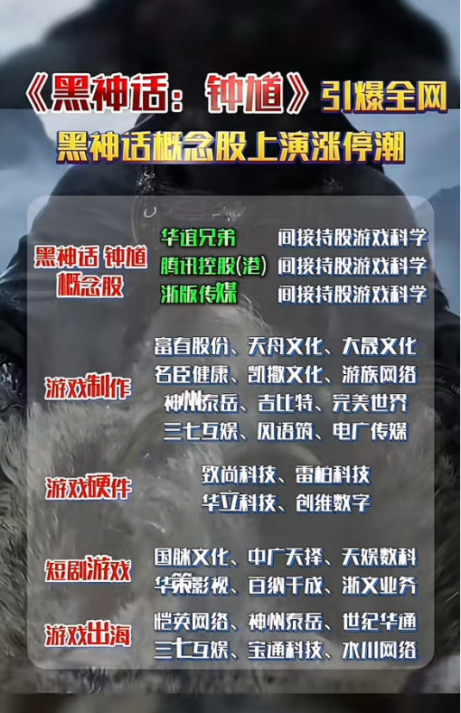 【2025年8月21日盘前提示】