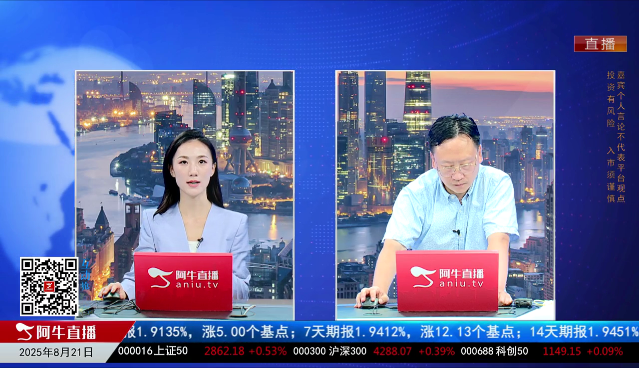 主题投资2025-08-21