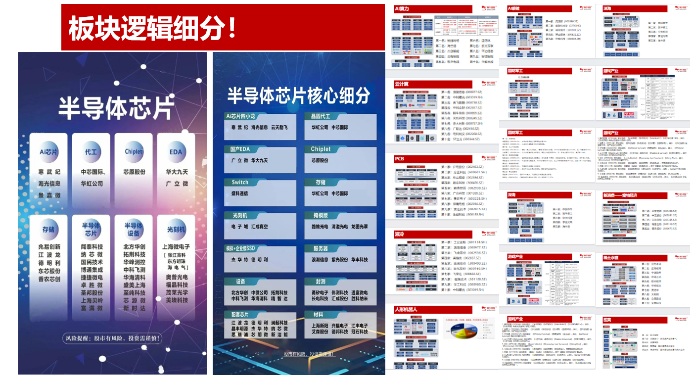 沪指逼近3900点，成交额超3万亿，创新高吃大肉！