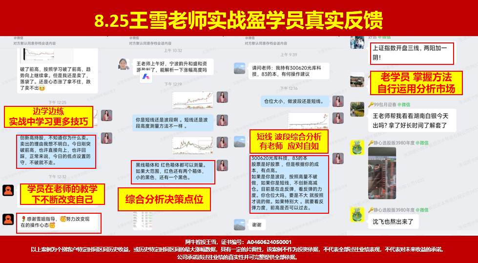 沪指逼近3900点，成交额超3万亿，创新高吃大肉！