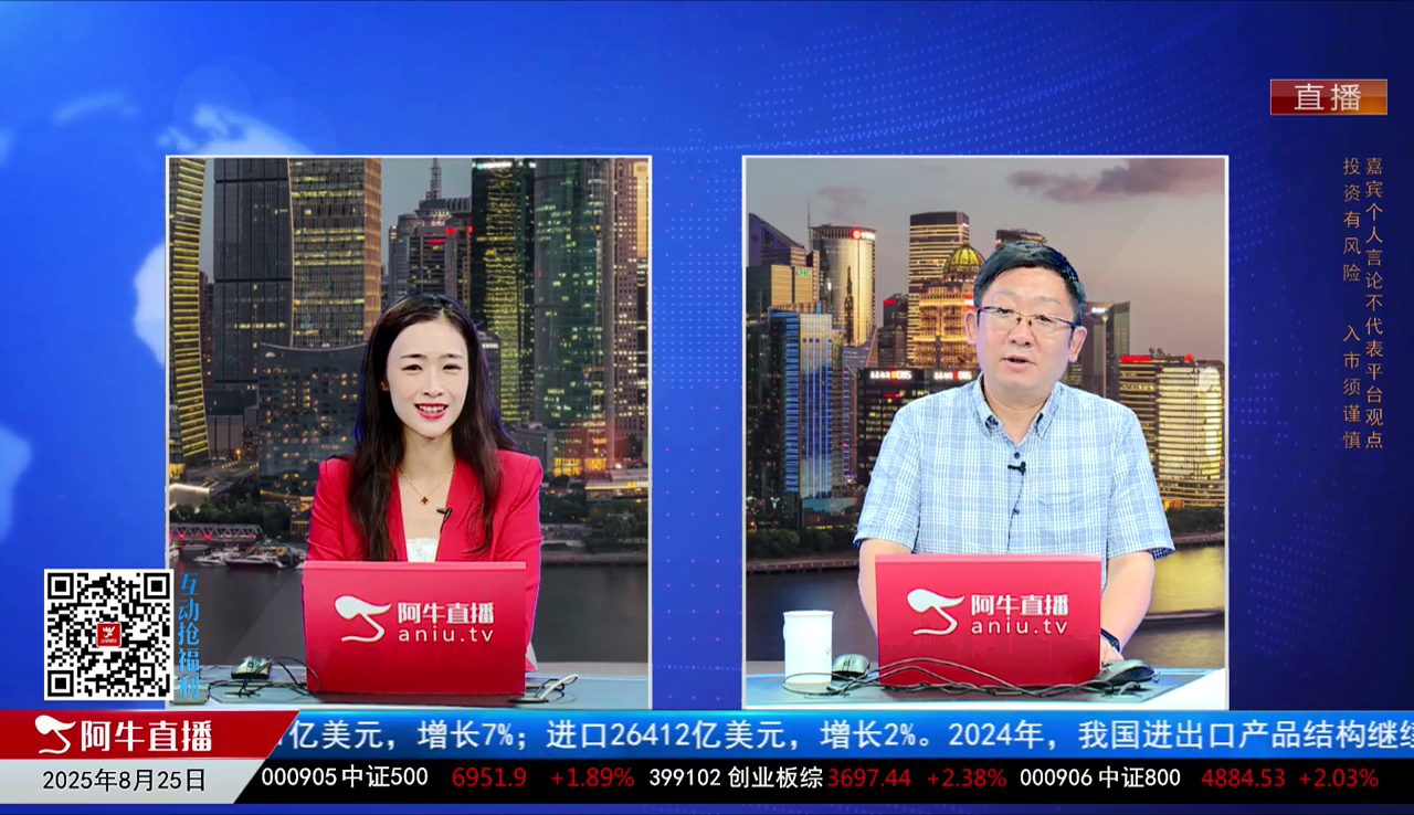 主题投资2025-08-25