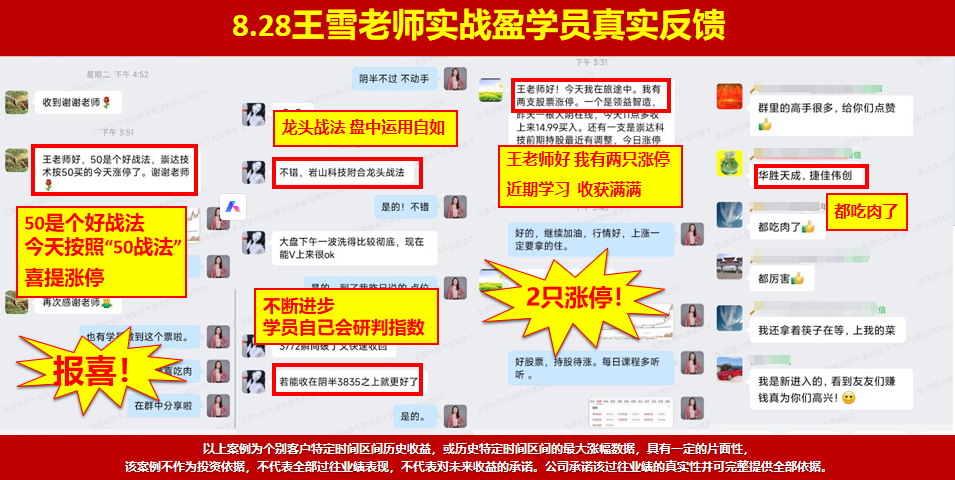 指数分时V型反弹，创业板指反包，适合小散的精准交易！