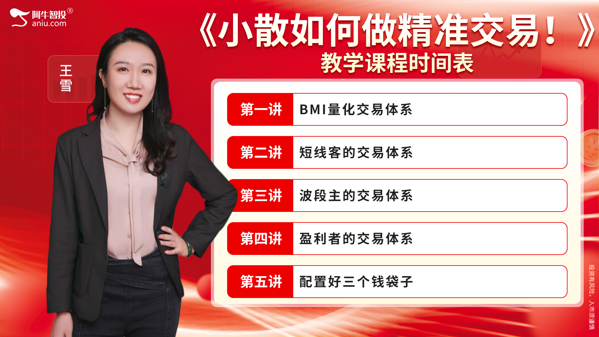 指数分时V型反弹，创业板指反包，适合小散的精准交易！