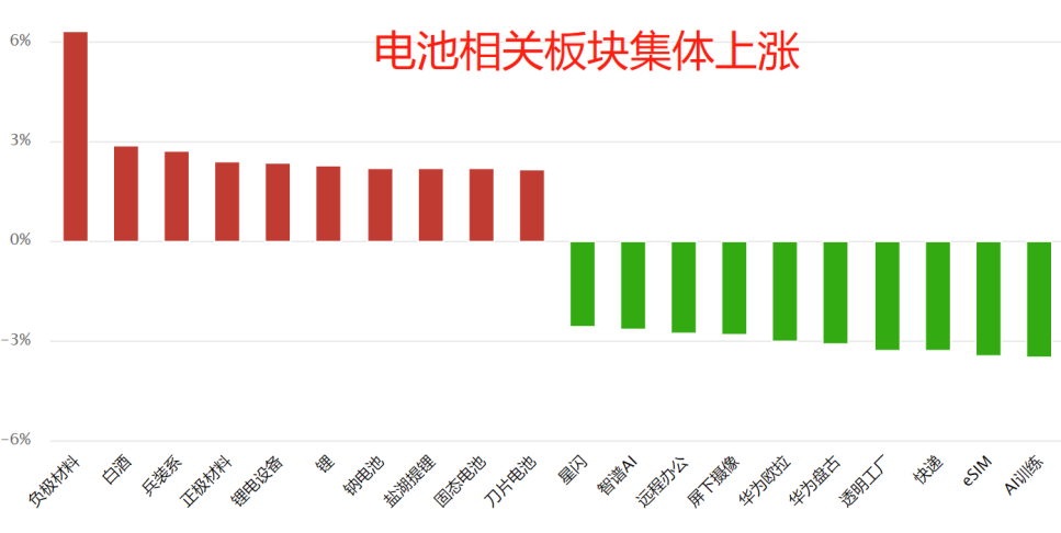逢俏不赶  逢贱不丢