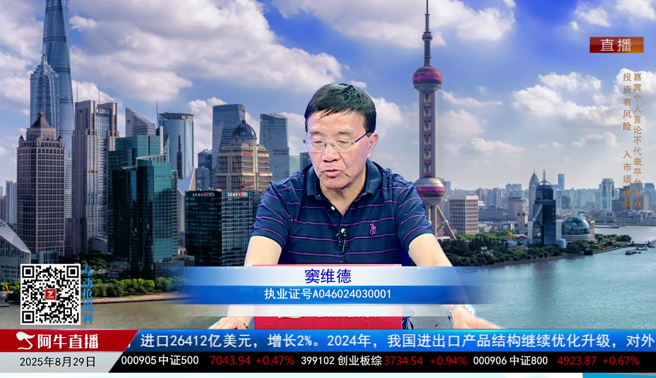 风口三板斧2025-08-29