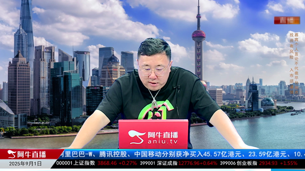 毛利哥：基本面改善预期支撑市场震荡向好