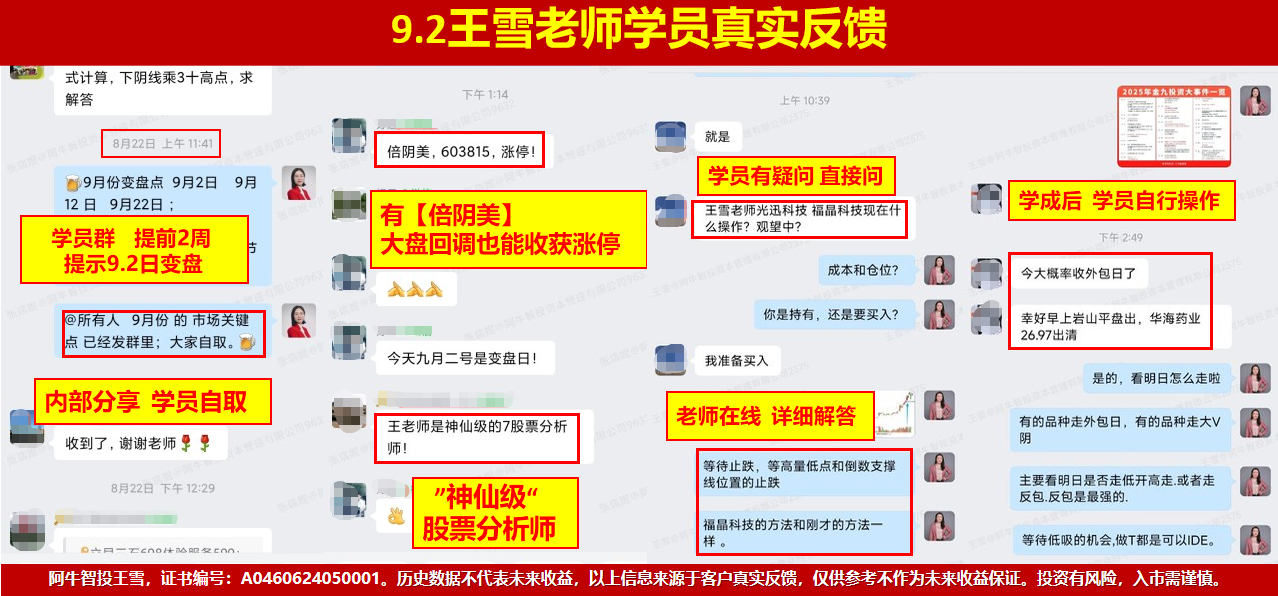 沪指大V阴,深成指和创业板指外包日,明日怎么走很关键!