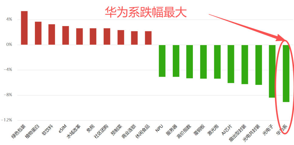 休息才能走更远