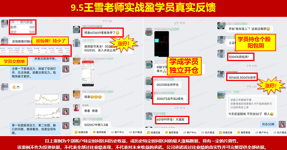 各大指数如期缩量反包，热点都在新能源上，调仓还是换股？