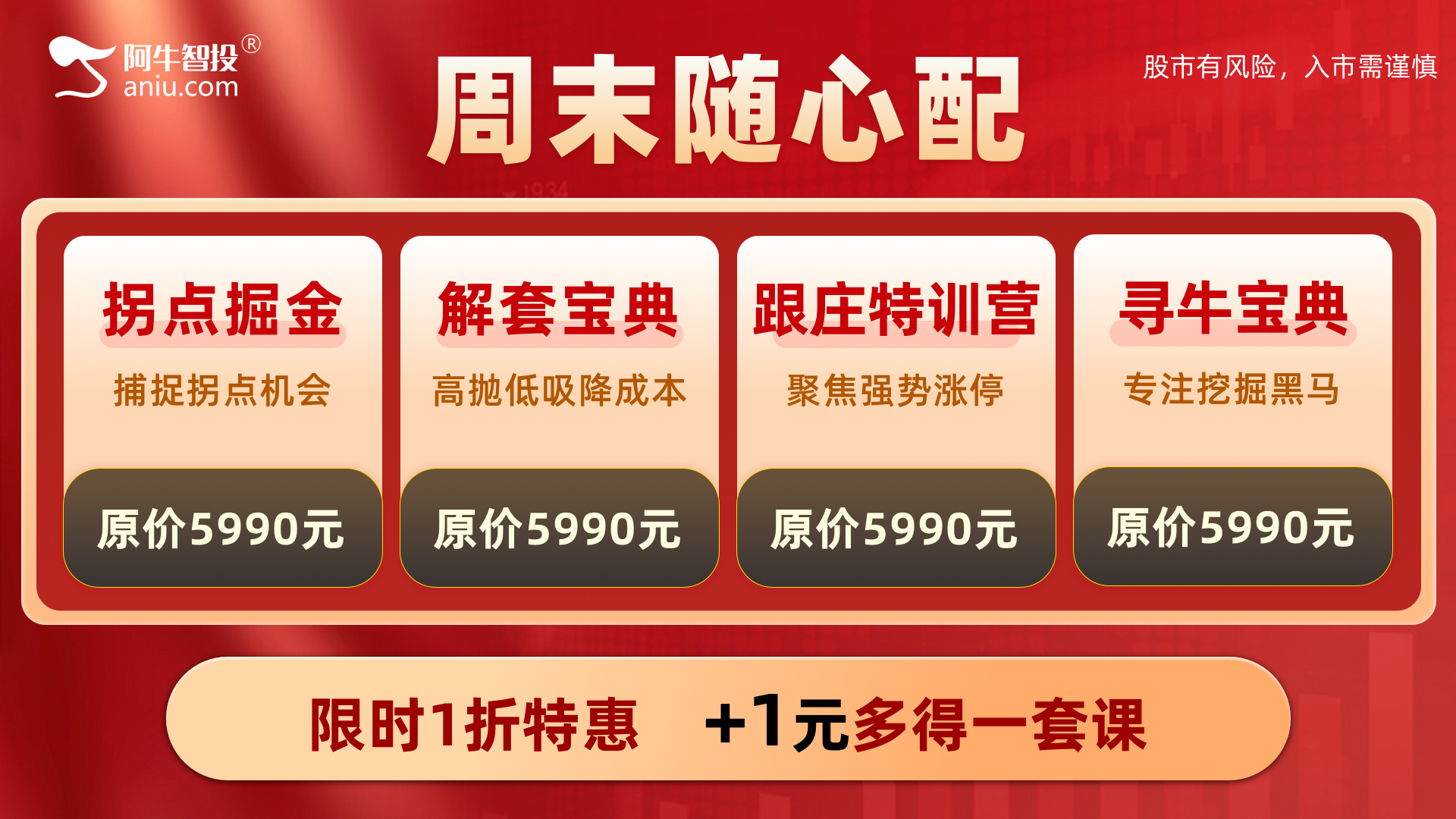 沪深是背离还是同步？连续吃到涨停股！明日变盘你要怎么办？