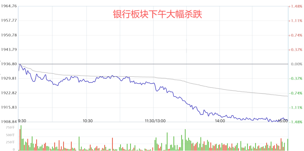 下周有意思