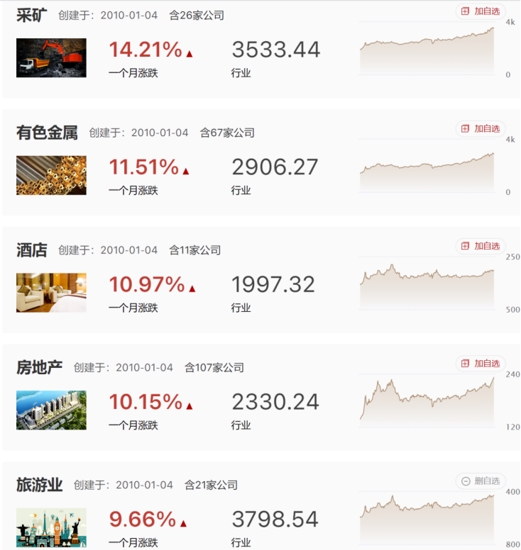 明暗两条线