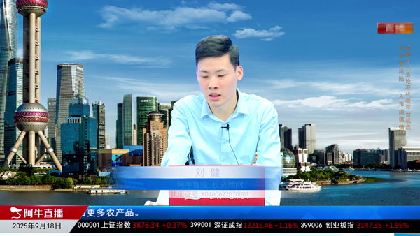 刘健：降息落地预计市场波动有限